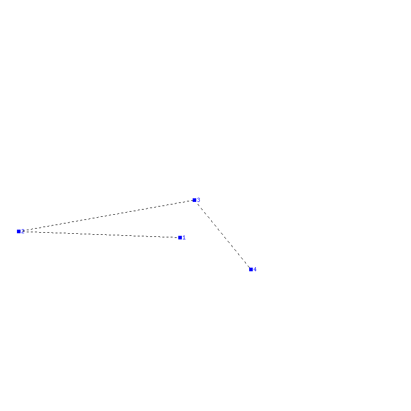 Flugauswertung